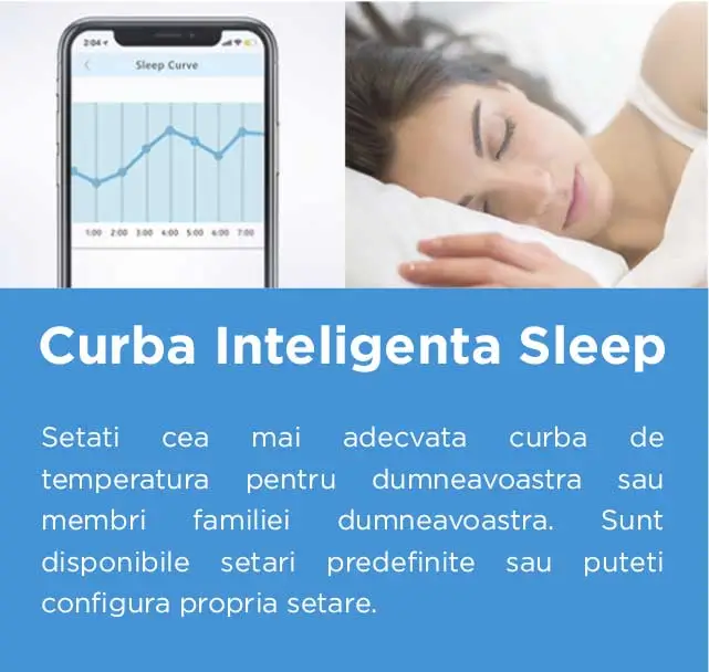Aparat de aer conditionat MIDEA Breezeless E MSCB1BU-09HRFN8-QRD1GW Inverter 9000 BTU/h